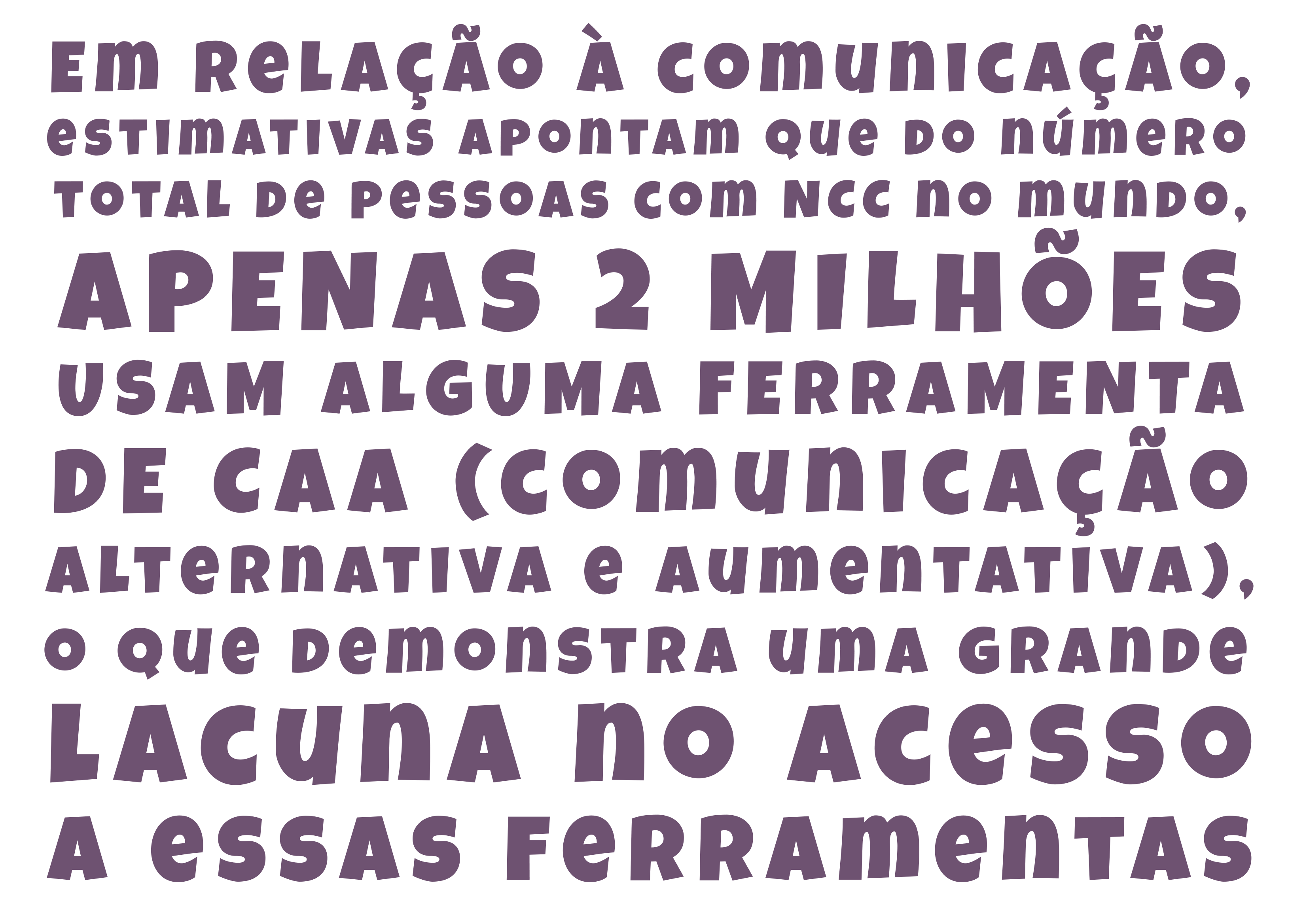 A imagem contém o seguinte texto informativo: Em relação à comunicação, estimativas apontam que do número total de pessoas com NCC no mundo, apenas 2 milhões usam alguma ferramenta de CAA (Comunicação Alternativa e Aumentativa), o que demonstra uma grande lacuna no acesso a essas ferramentas.