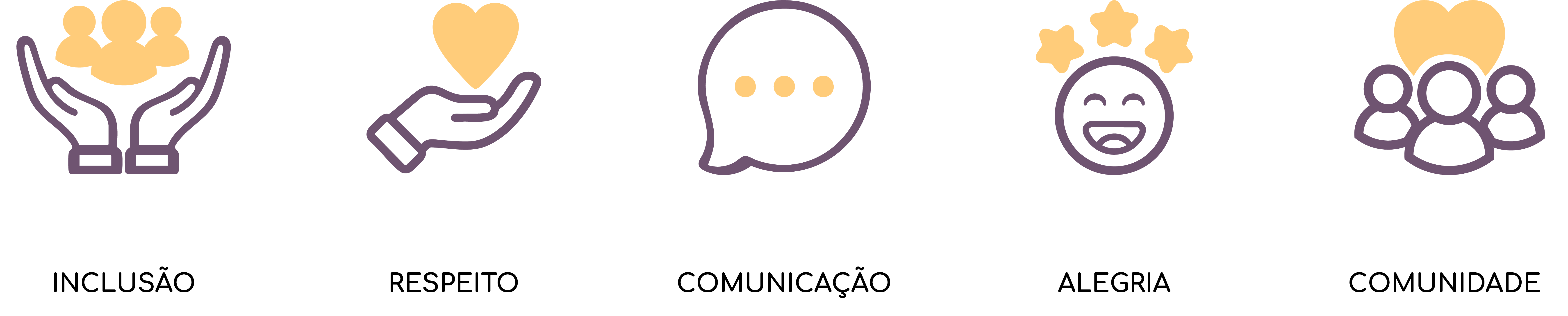 Inclusão, respeito, comunicação, alegria e comunidade.
